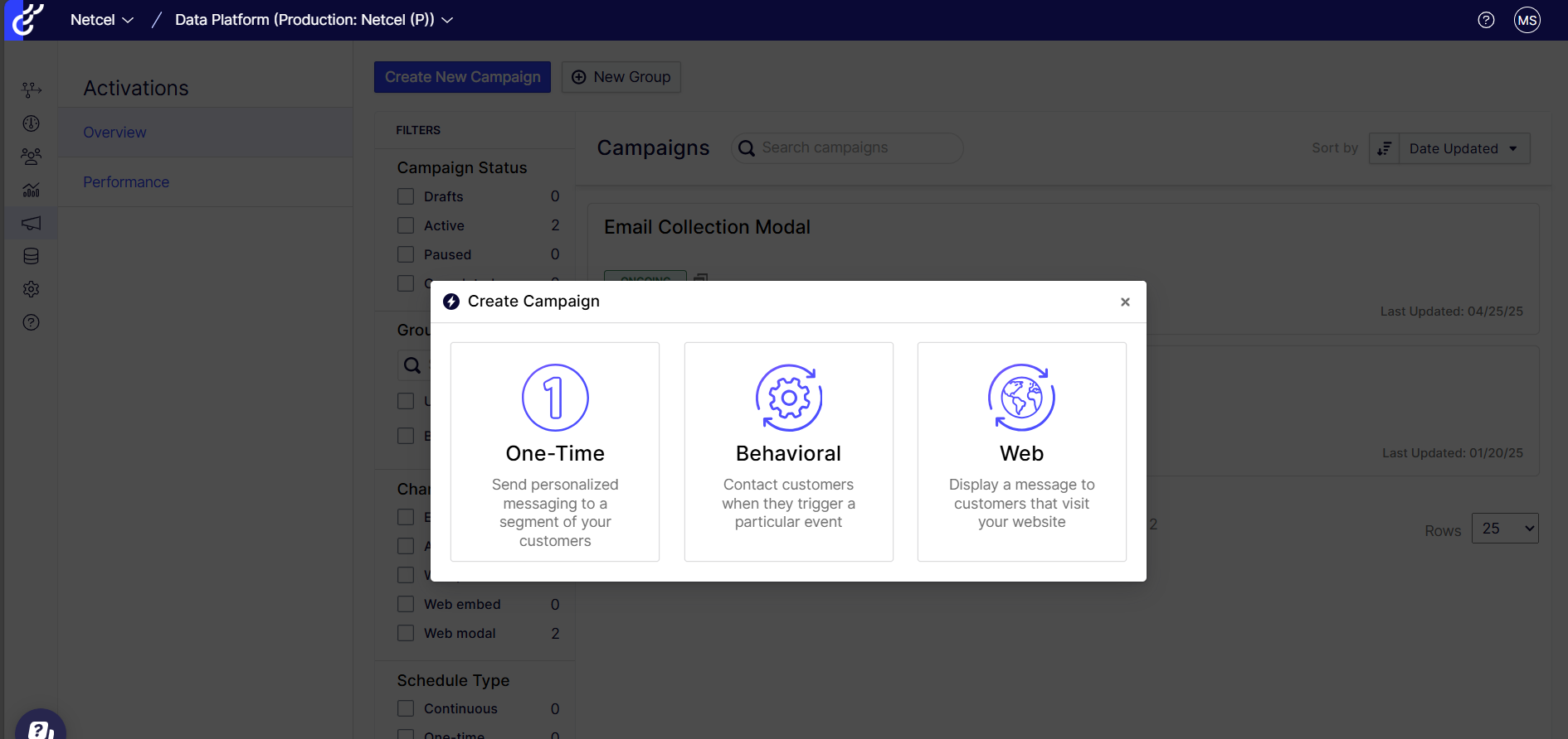 ODP Activations Dashboard